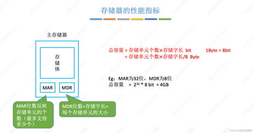 计算机系统概述 定义、组成与服务功能